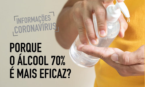 post-coronavirus-alcool-70-eficaz
